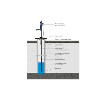 Kovoplast seřízení do hloubky - 10 m 6136