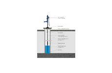 Kovoplast seřízení do hloubky - 4 m 6130