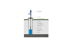 Kovoplast seřízení do hloubky - 7 m 6133